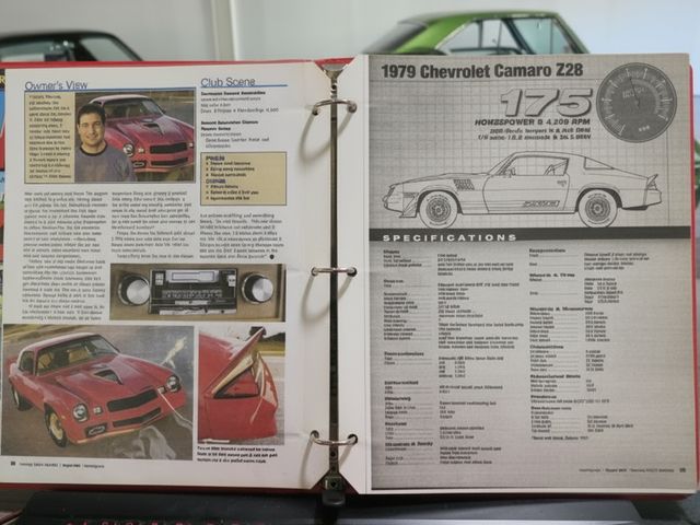 1979 Chevrolet Camaro Z28